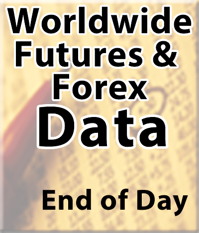 End-Of-Day Data for Worldwide Futures including Forex