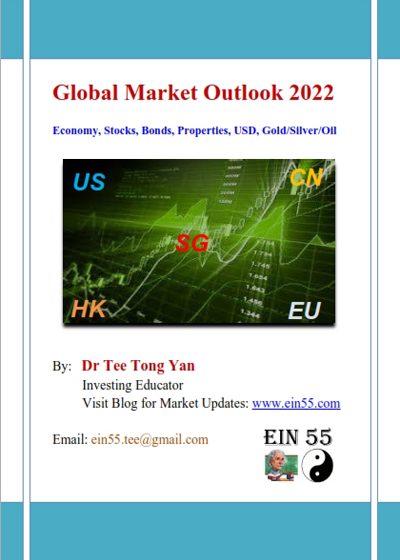 E-Book-Ein55-Global-Market-Outlook-2022-cover-400px